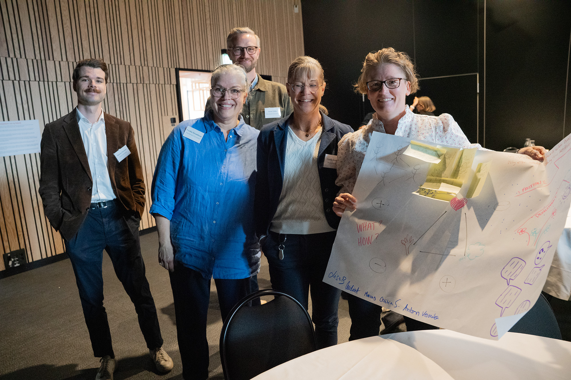Grupp visar sitt arbete